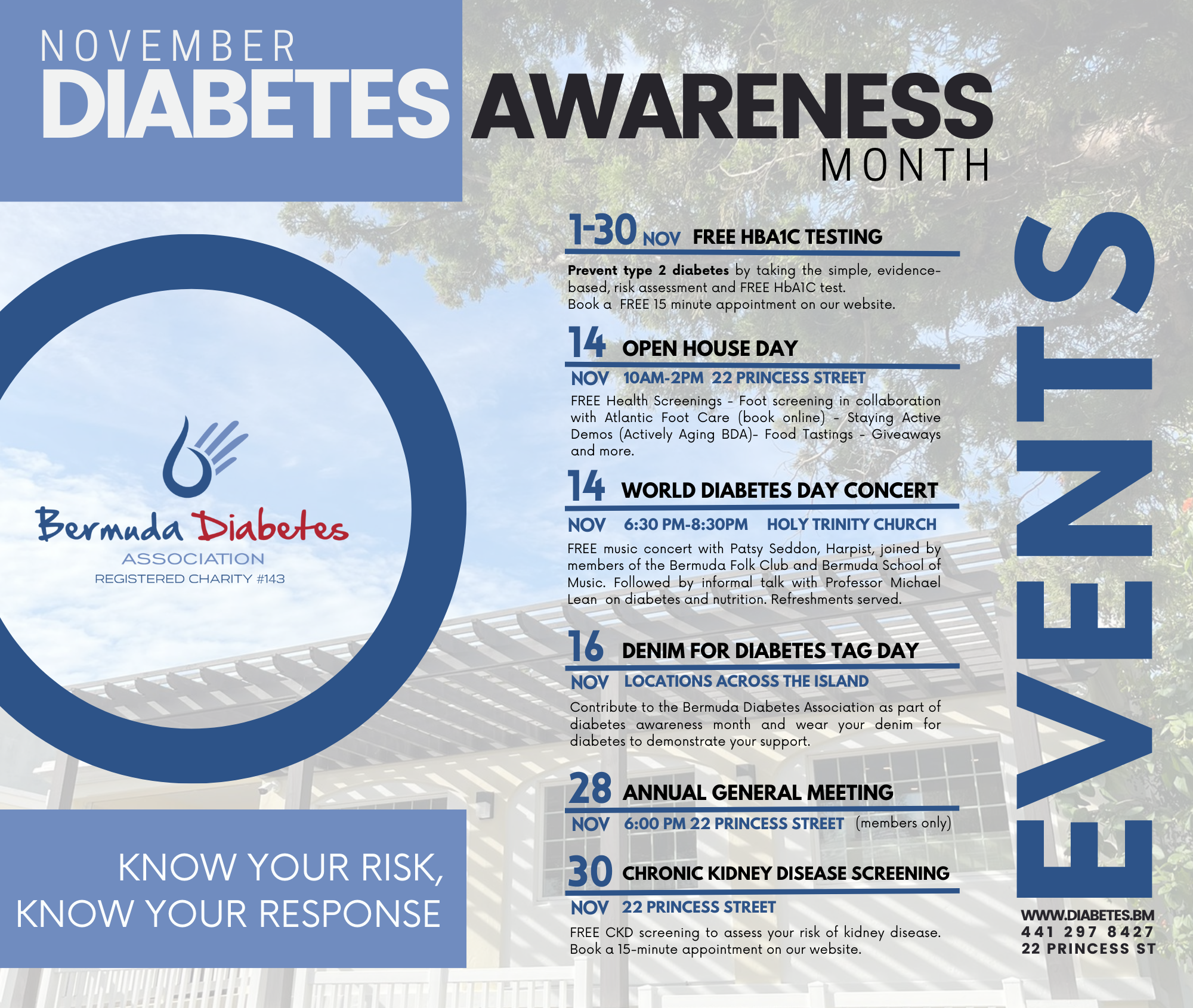 November - Diabetes Awareness Month