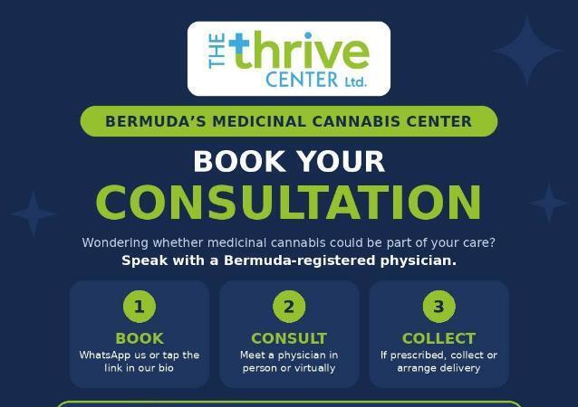 Thrive Center Ltd.