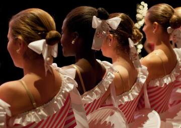 In Motion Annual Nutcracker Holiday Spectacular