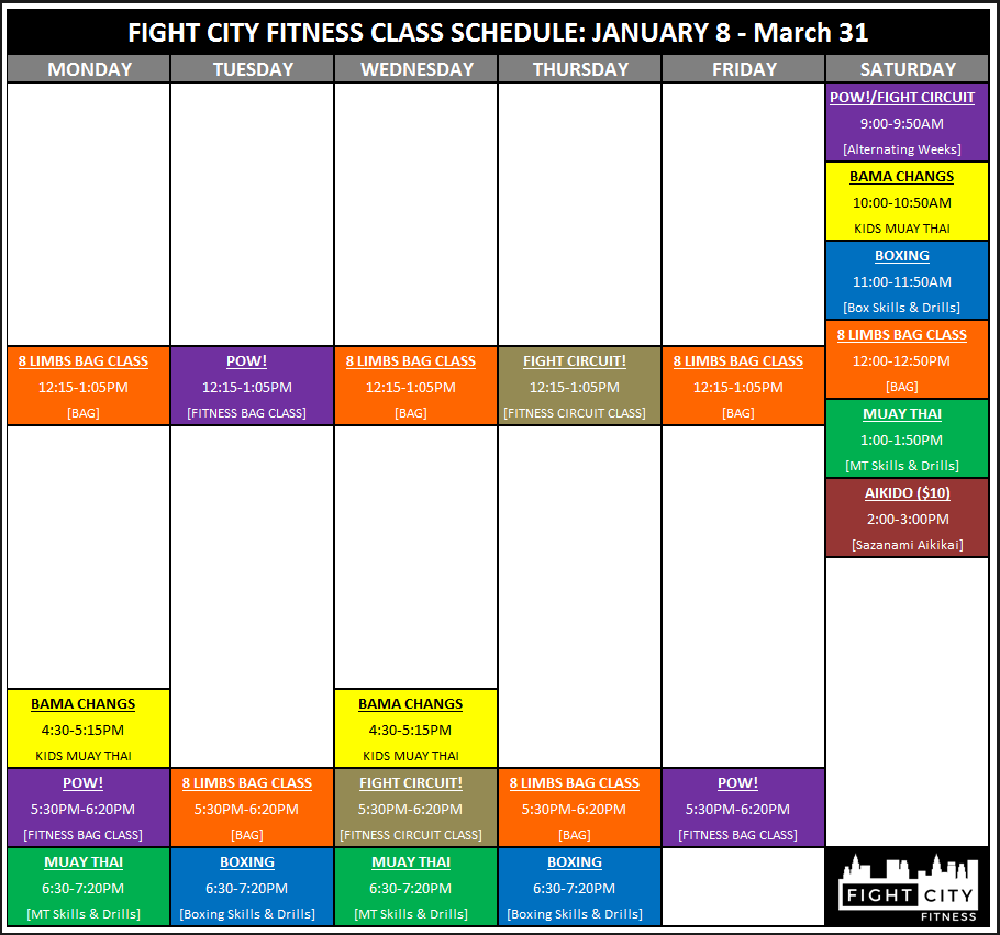 Fight City Fitness
