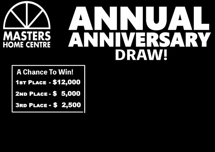 Masters Annual Anniversary Draw Bermuda Announcements