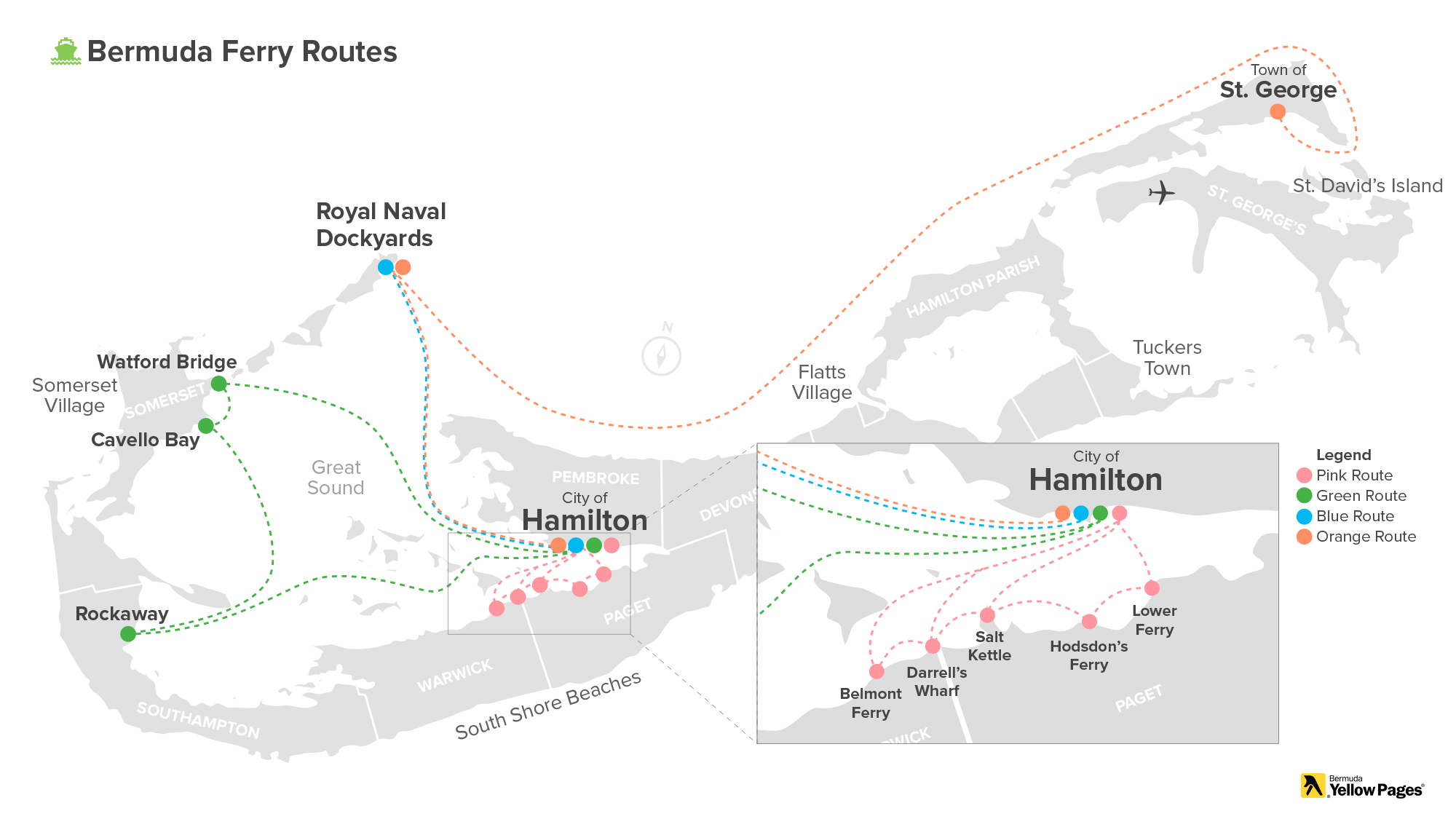 Bermuda Ferry Routes