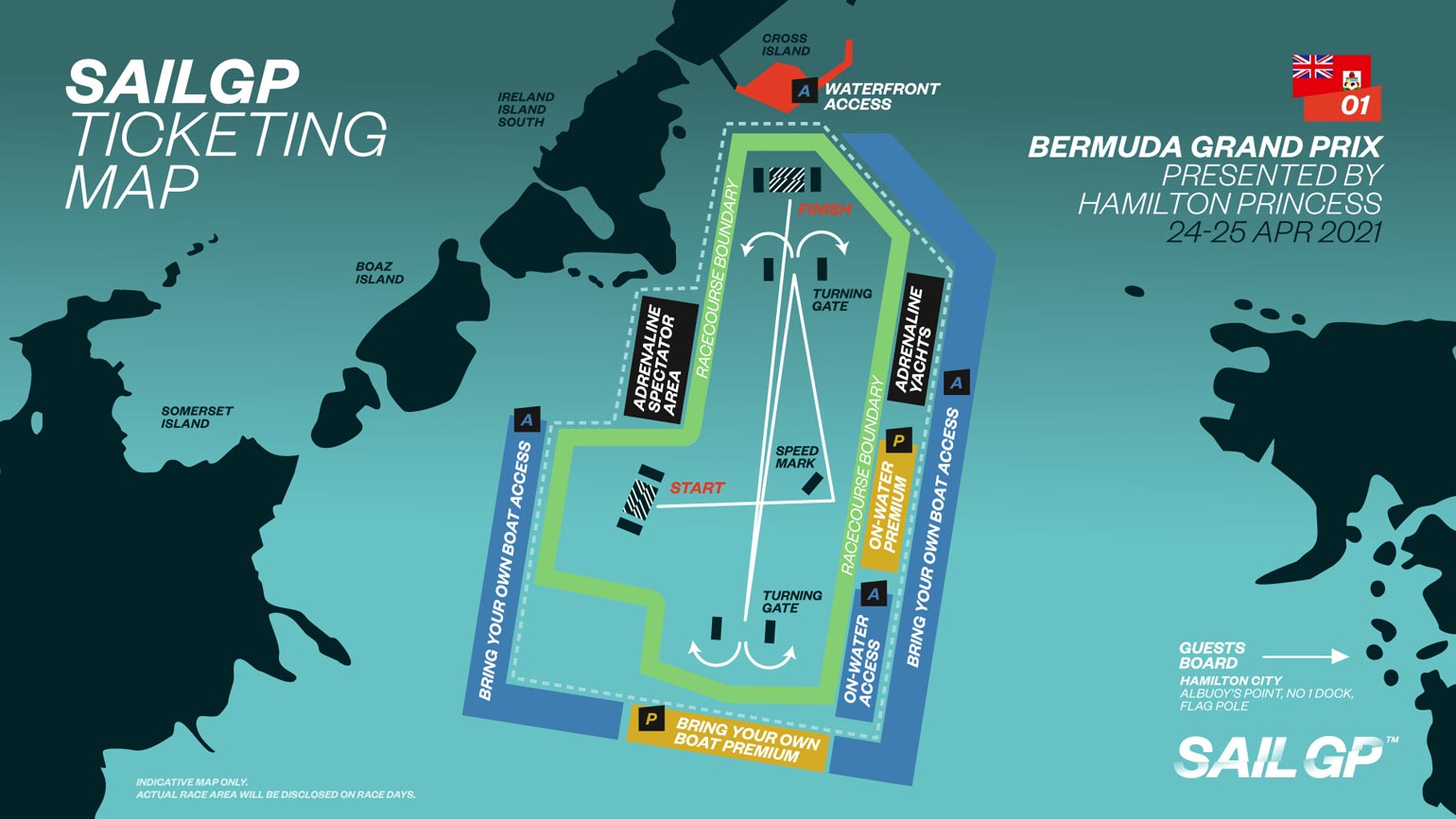 SailGP Course